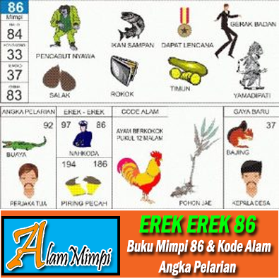 Erek Erek 86 di Buku Mimpi Kode Alam dan Angka Pelarian