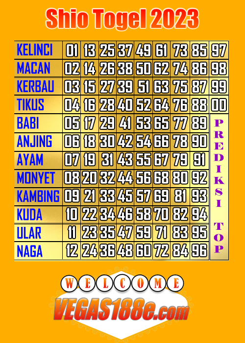 Shio Togel 2023